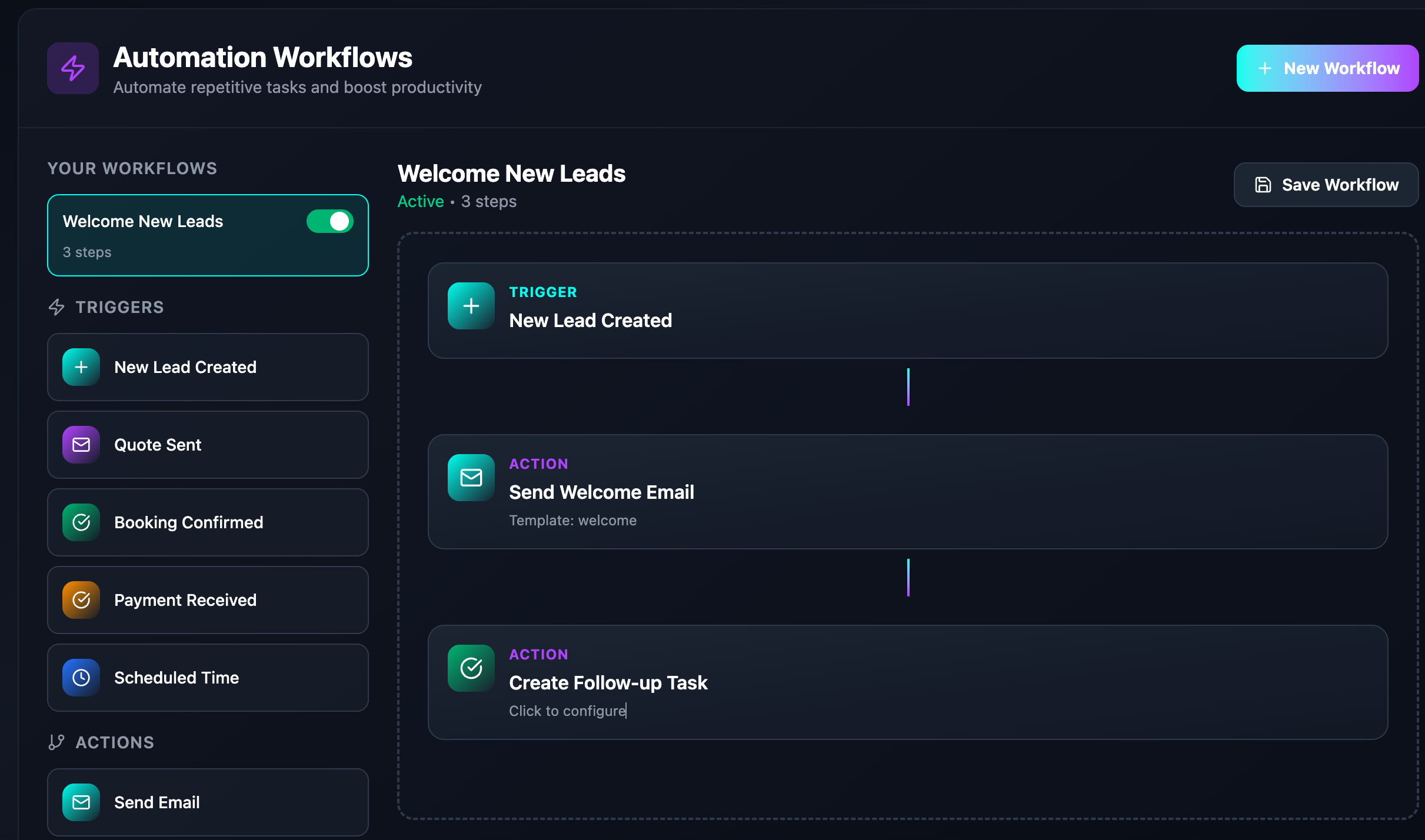 Synergy Labs automation workflow concept showing a new lead trigger, welcome message and follow-up task
