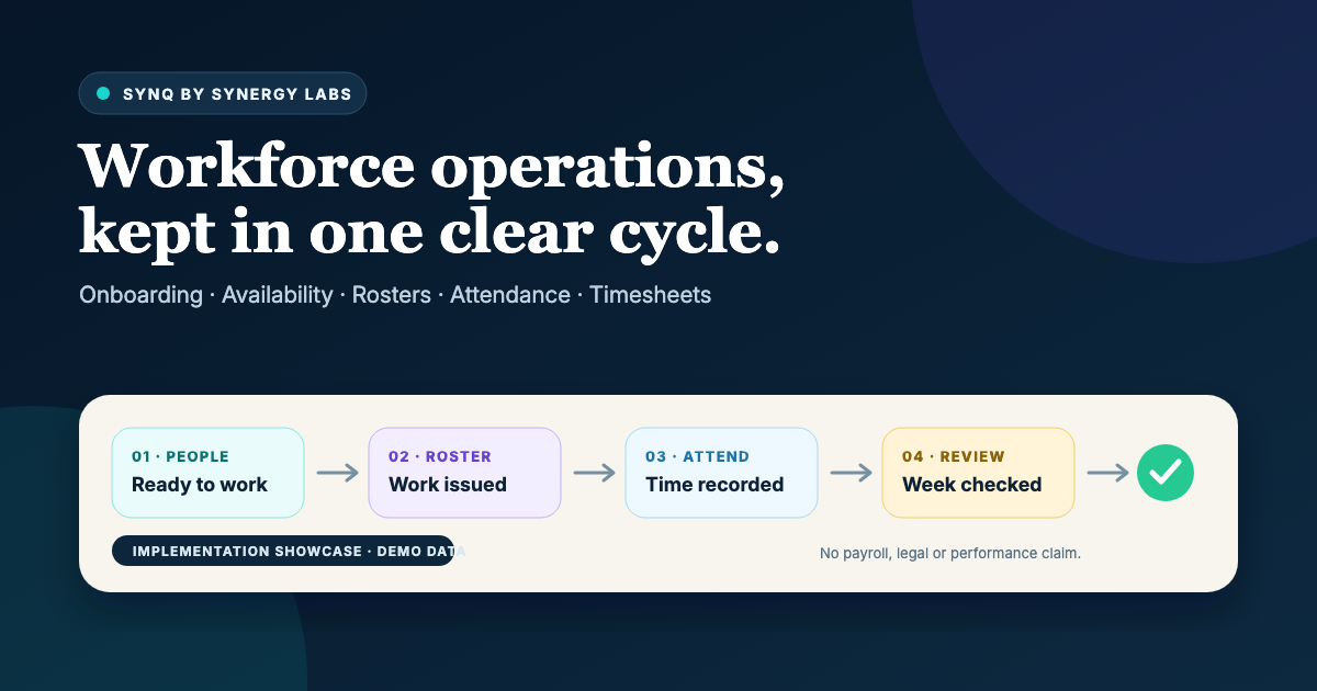 SynQ Workforce Management for Small Service Businesses: Implementation Showcase